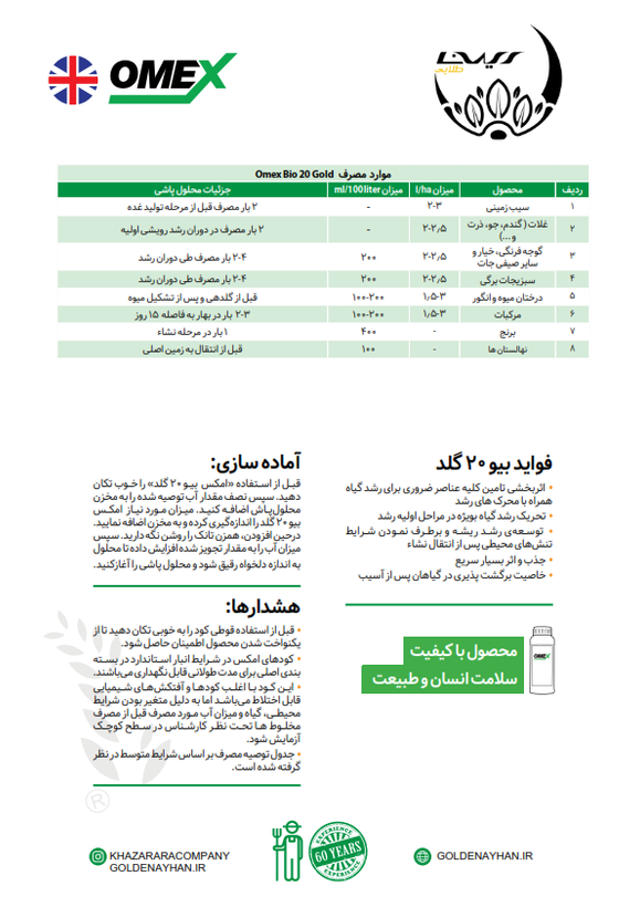کود کامل بیو ۲۰ گلد امکس انگلستان ۱ لیتری 2025